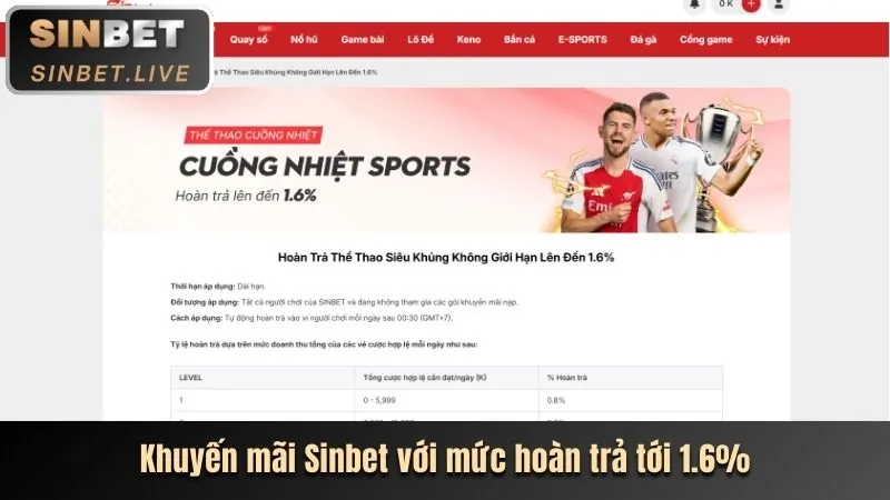 Hoàn trả HL8